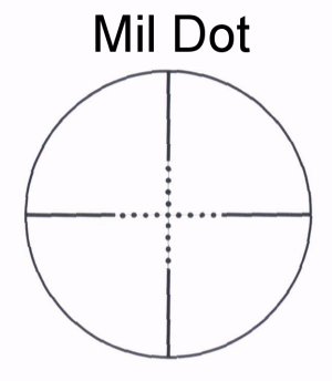 Skizze vom Absehen im Walther Zielfernrohr 4x32 MDC MilDot