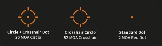 3 whlbare Absehen (circle, dot, circle and dot)